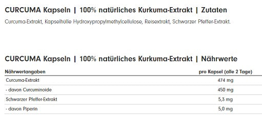 ProFuel CURCUMA Extrakt 90 Kaps. - Nährwerte ud Zutaten