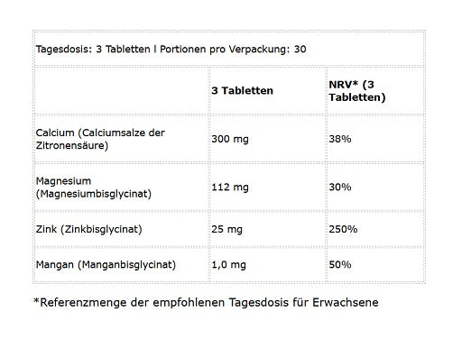 BioTech Calcium Zinc Magnesium from organic sources 90 Tabletten - Inhaltsstoffe u. Dosierung