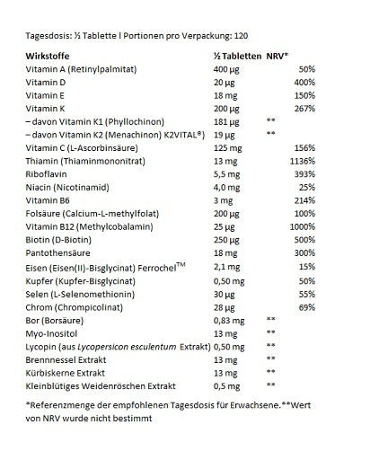 BioTech Multivitamin For Men from organic sources 60 Tabletten - Verpackungseinheit