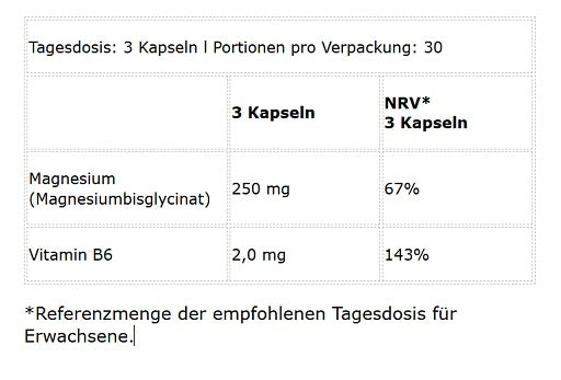 BioTech Magnesium Bisglycinate - Nährwertangaben