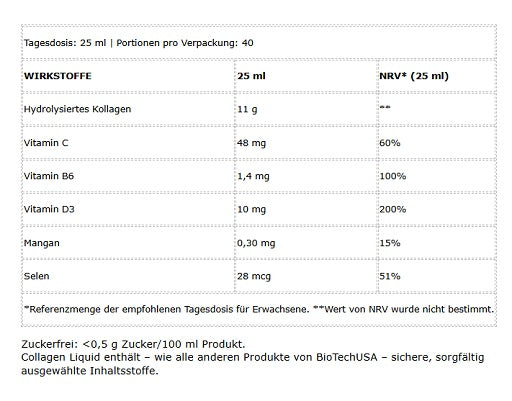BioTech Collagen Liquid 1000ml - Nährwertangaben
