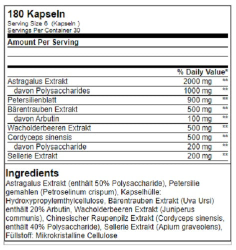 GN Kidney Support Complex 180 Kapsel - Nährwertangaben
