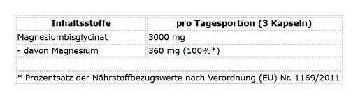 ProFuel Magneisum Bisglycinat 240 Kapseln - Inhaltsstoffe
