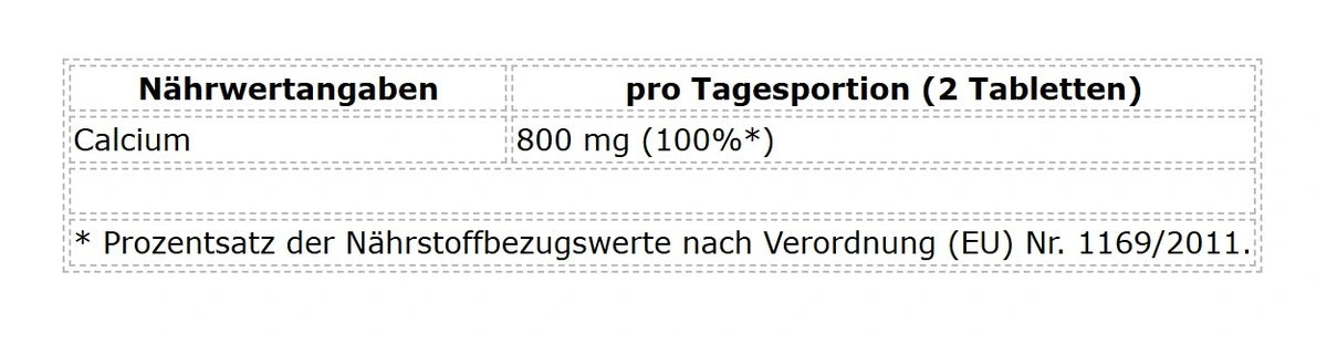 ProFuel Calcium 180 Tabletten - Nährwert