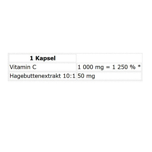 Nutrend Vitamin C 1000 mg mit Hagebutten 60 Kapseln - Nährwert