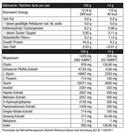 Sinob Melato9 Pulver 300g Dose - Nährwertangaben