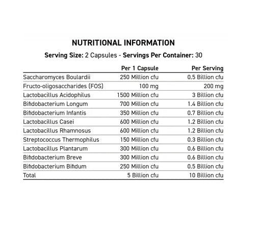 Applied Nutrition Probiotic Advanced Multi-Strain Formula 60 Kapseln - Nährwertangaben