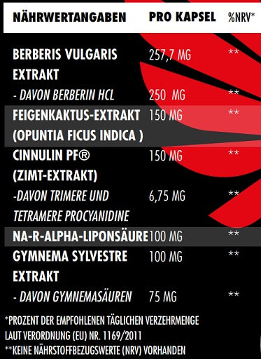 Big Zone Invictus G.D.A 90 Kapseln - Nährwertangaben