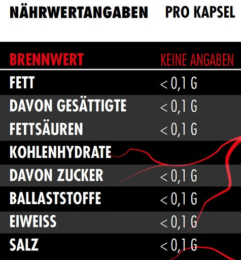 Big Zone Citrus Bergamot 90 Kapseln - Nährwertangaben