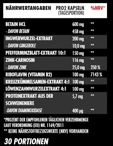 Big Zone Gut+ 60 Kapseln - Nährwertangaben