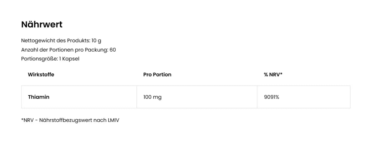 Ostrovit Vitamin B1 Thiamine 60 Kapseln - Nährwert