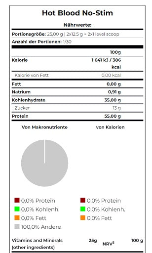 Scitec Hot Blood NO-STIM 375g - Nährwerte