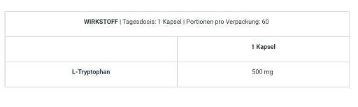 BioTech Tryptophan 60 Kapseln - Nährwertangabe