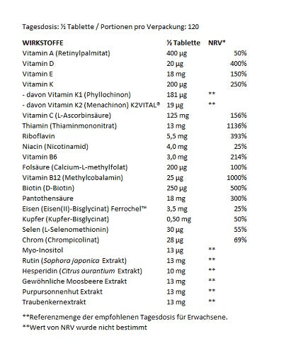 BioTech Multivitamin For Women from organic sources 60 Tabletten - Nährwertangaben